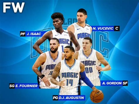 Analyzing the strengths and weaknesses of the Orlando Magic's bench in 2019